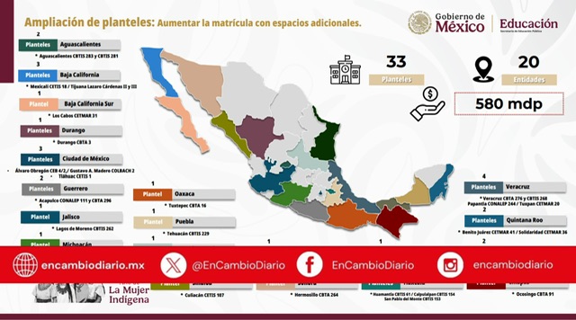 Tabasco recibirá apoyo para mejorar planteles de educación media superior