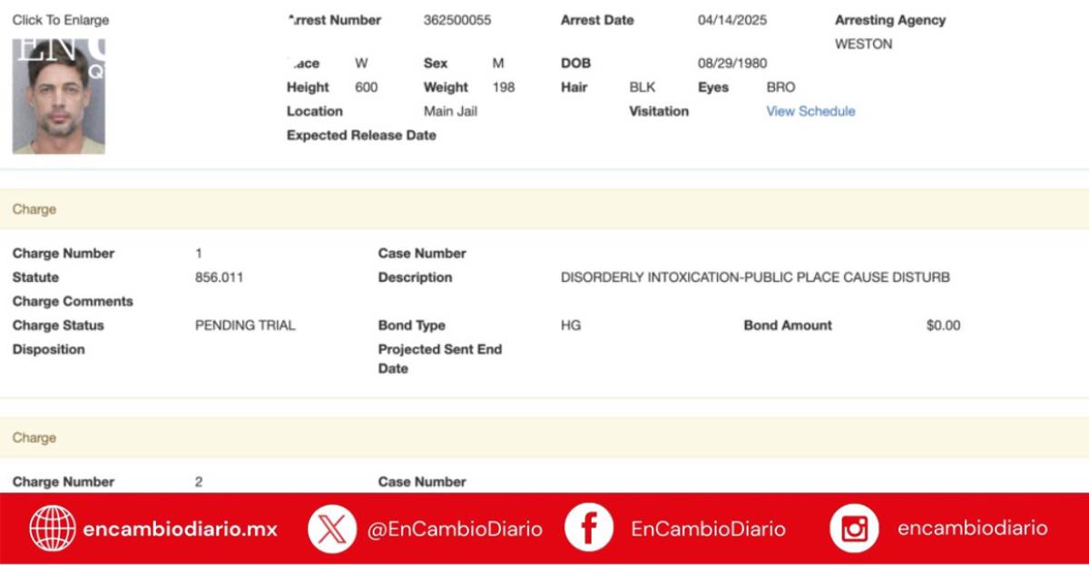 William Levy arrestado en Florida por intoxicación y allanamiento de propiedad