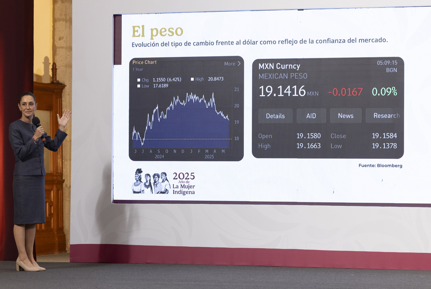 Inversionistas tienen confianza en México