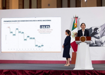 Homicidios en México junio 2025