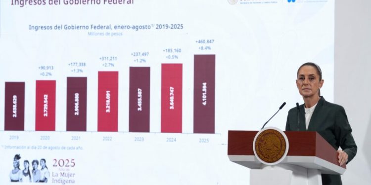 Sheinbaum prepara reformas contra “factureros”