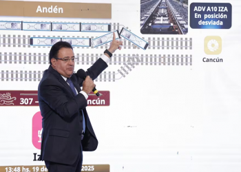 Qué pasó con el Tren Maya en Izamal