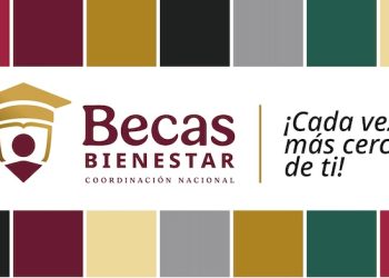 Beca Benito Juarez 2025