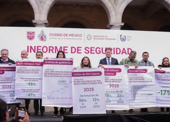 Clara Brugada presume caída en delitos