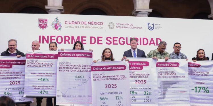 Clara Brugada presume caída en delitos