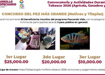 Lanza Gobierno del Pueblo convocatorias para concursos estatales agrícola, ganadero y acuícola; premiará lo mejor de cada categoría