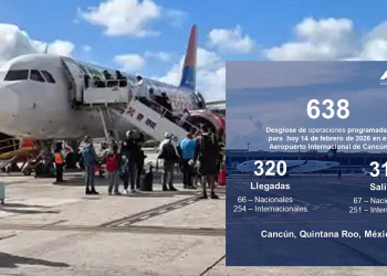 Aeropuerto Internacional de Cancún Bate Récord: 638 Vuelos