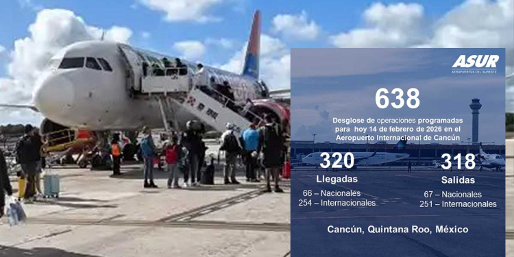 Aeropuerto Internacional de Cancún Bate Récord: 638 Vuelos