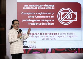 Contenido del Plan B electoral