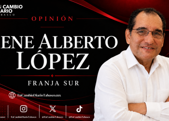 La narrativa falsa y los datos duros