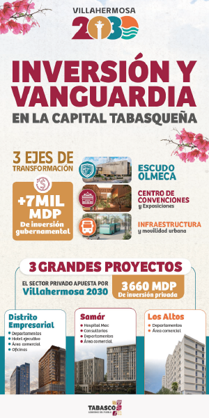 Inversión y vanguardia