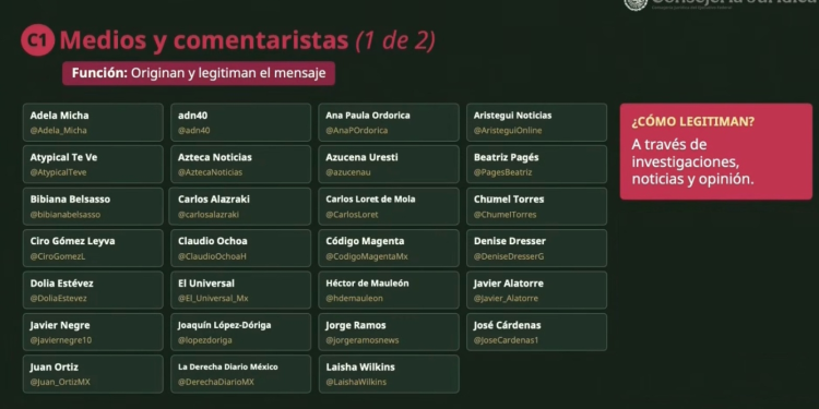 La piel muy delgadita