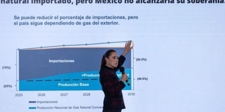 Fracking en México
